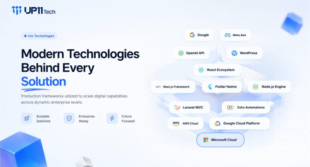 IT and Digital Marketing Agency in Ranchi, Jharkhand: Up11Tech